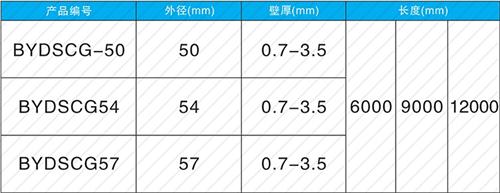 迎江法兰式声测管现货规格尺寸